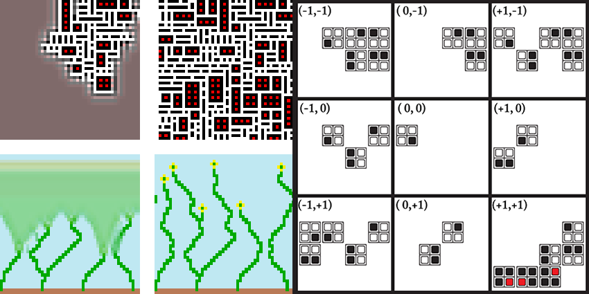Illustrations of WaveFunctionCollapse in action from the paper